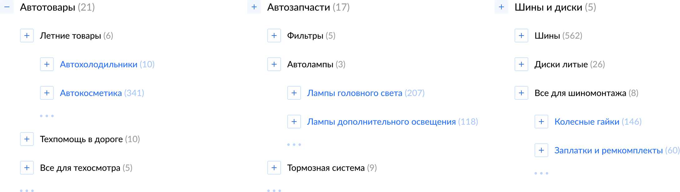 Структура каталога