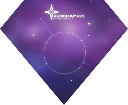 Case developing a SaaS app for astrologers Astrology.pro Creonit